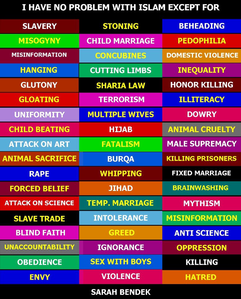 Islam